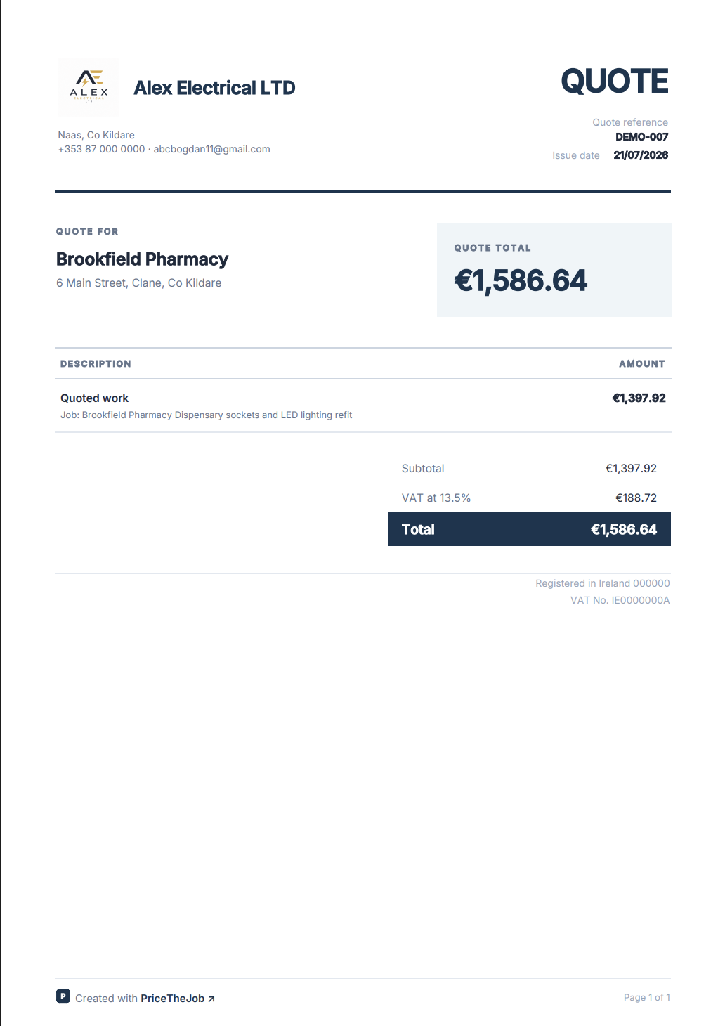 Customer quote for Brookfield Pharmacy's sockets and LED lighting refit, totalling €1,586.64