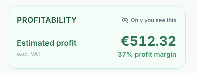 Private estimated profit of €512.32 excluding VAT, with a 37% profit margin